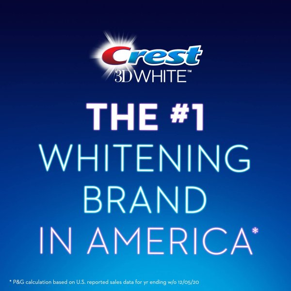 Crest 3D White Pearl Glow – ss
